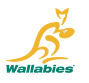 Wallabies_logo